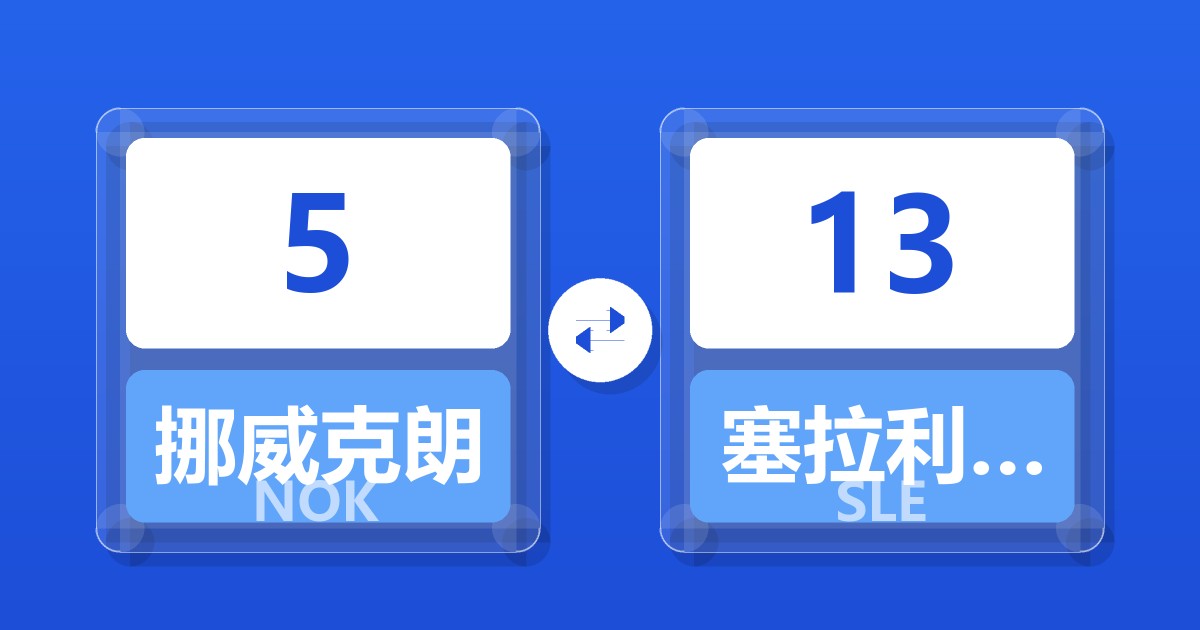 5挪威克朗兑塞拉利昂利昂