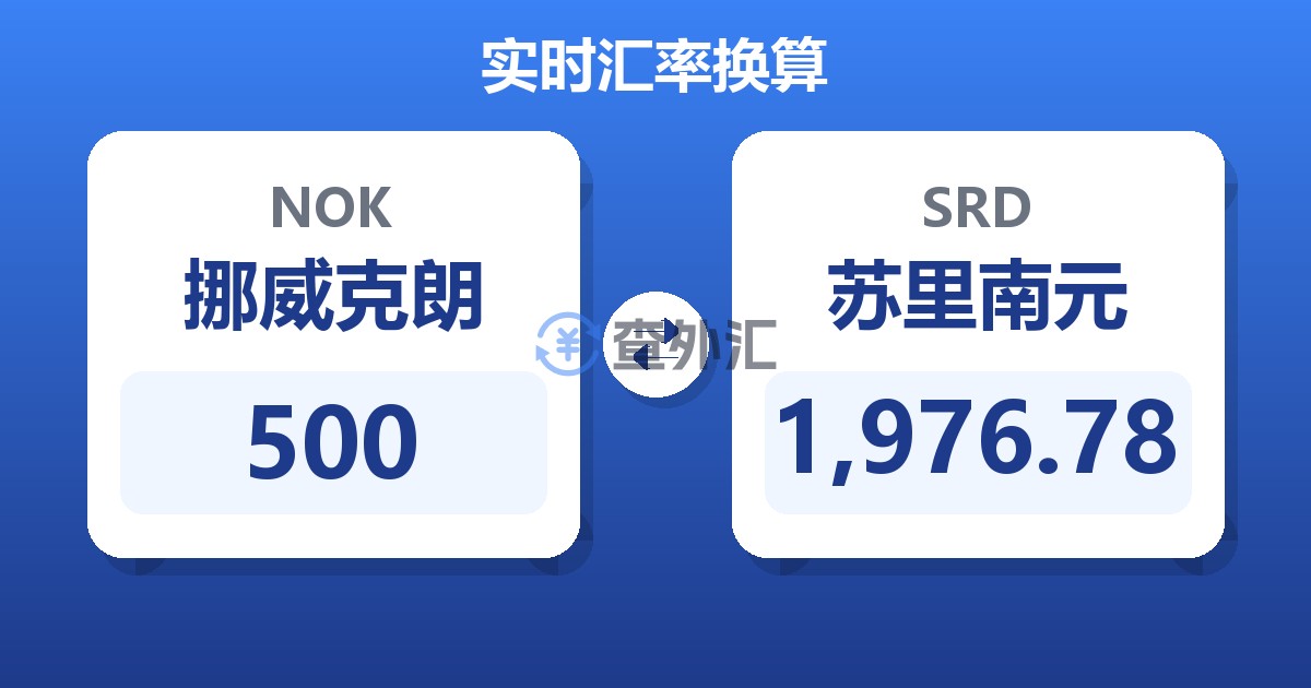 500挪威克朗兑苏里南元