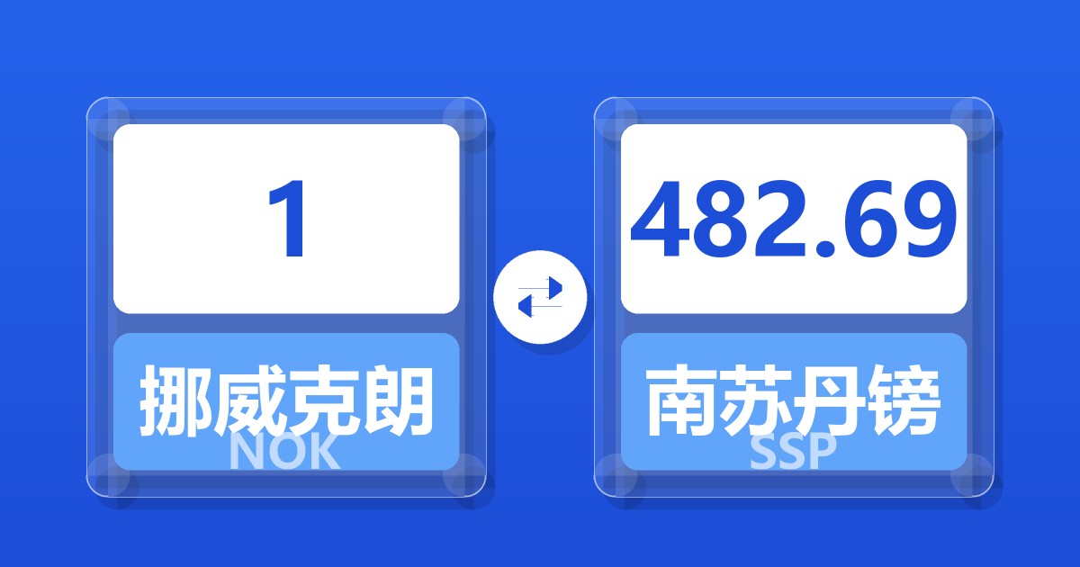 1挪威克朗兑南苏丹镑