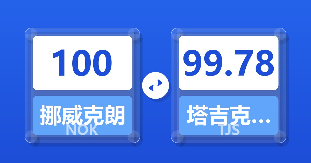 100挪威克朗兑塔吉克斯坦索莫尼