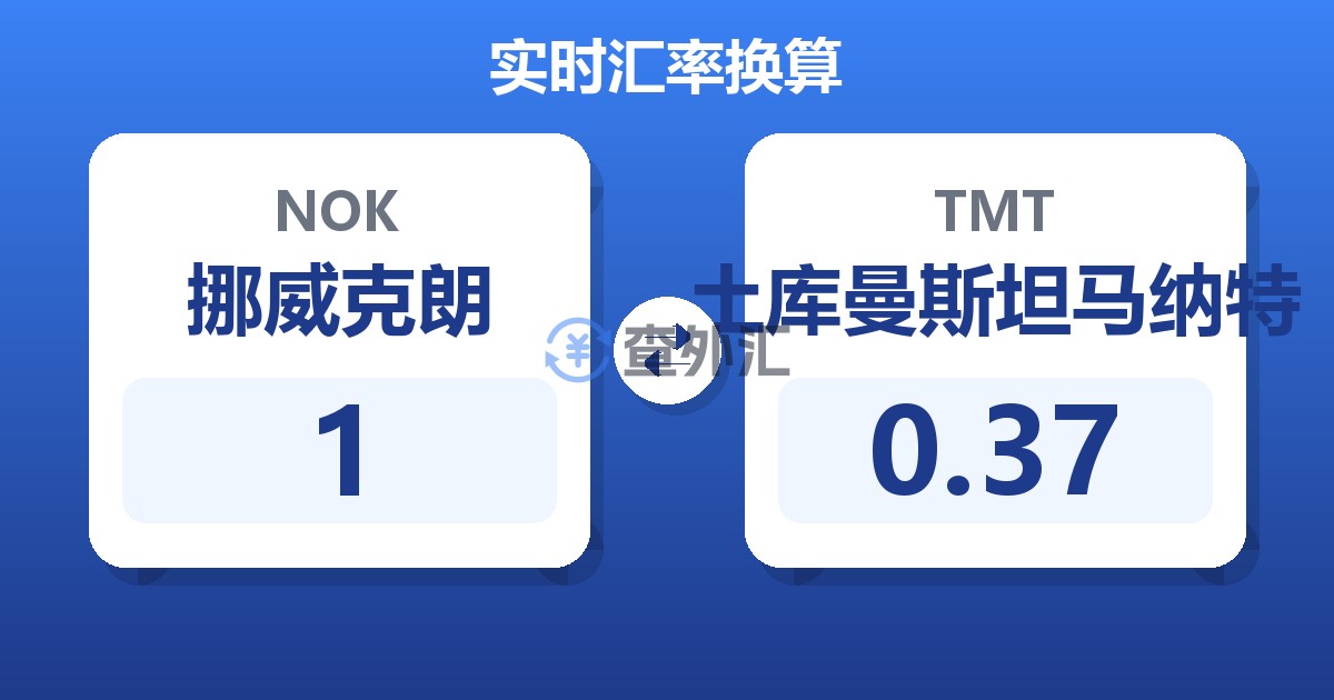 1挪威克朗兑土库曼斯坦马纳特