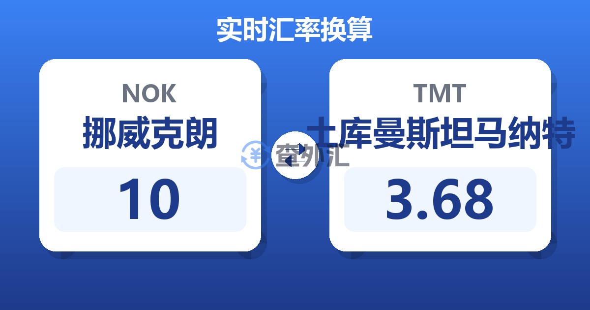 10挪威克朗兑土库曼斯坦马纳特