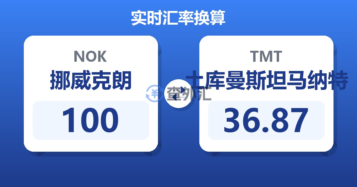 100挪威克朗兑土库曼斯坦马纳特