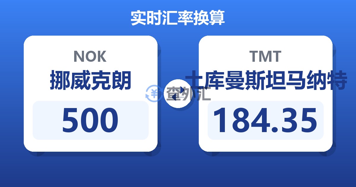 500挪威克朗兑土库曼斯坦马纳特