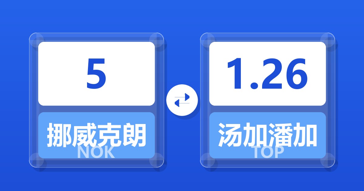 5挪威克朗兑汤加潘加