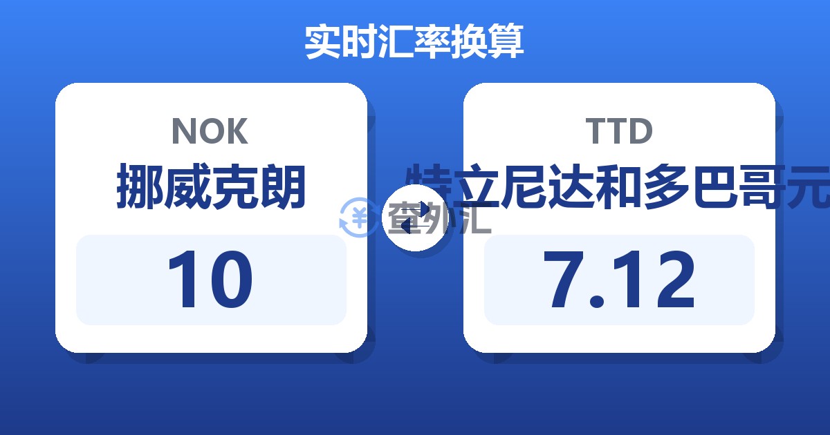 10挪威克朗兑特立尼达和多巴哥元