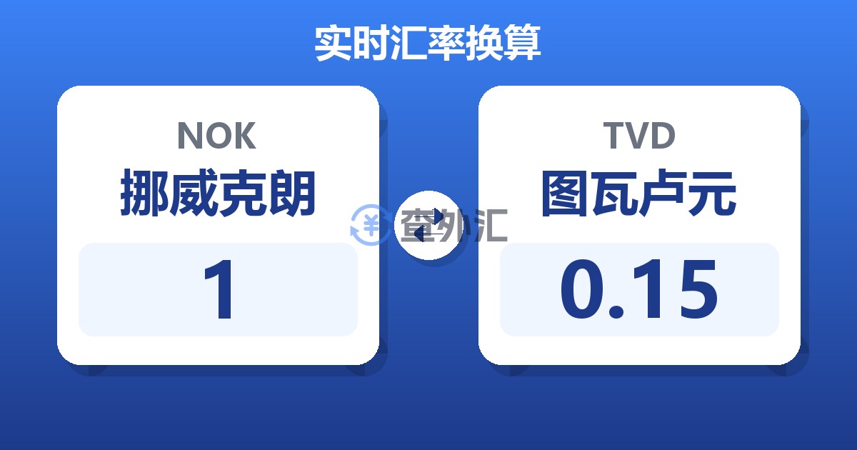 1挪威克朗兑图瓦卢元