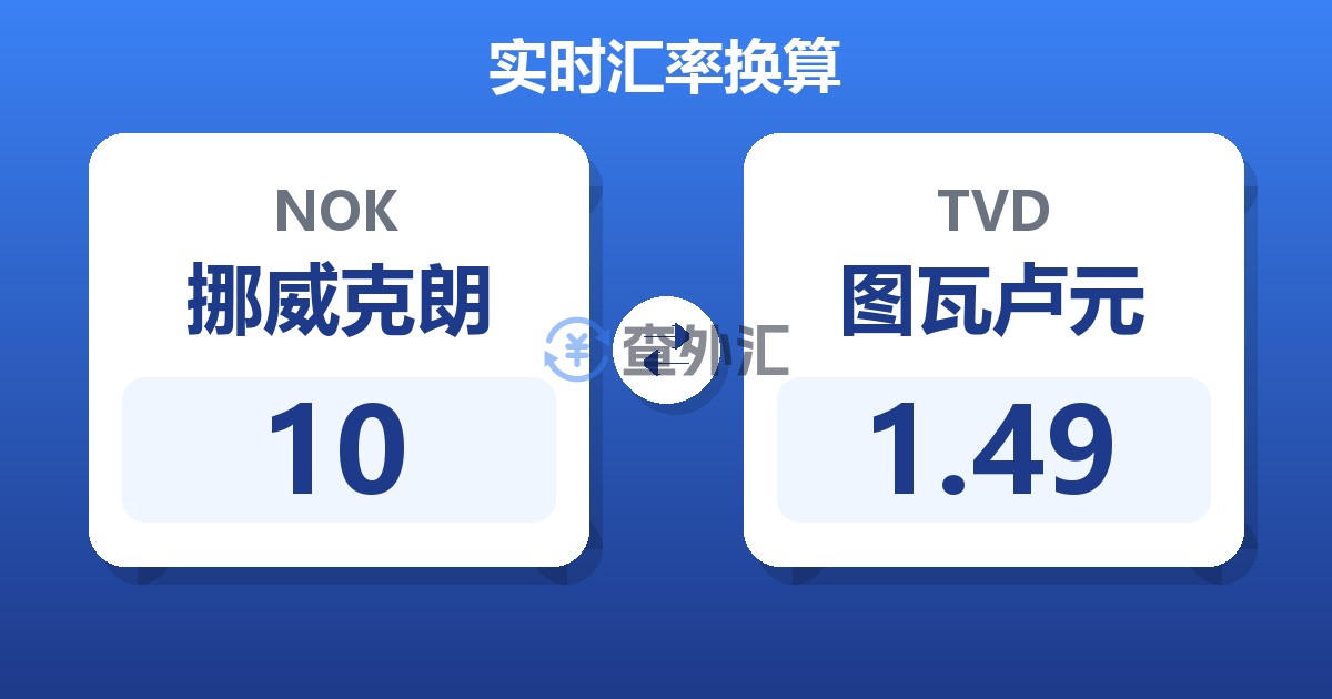 10挪威克朗兑图瓦卢元