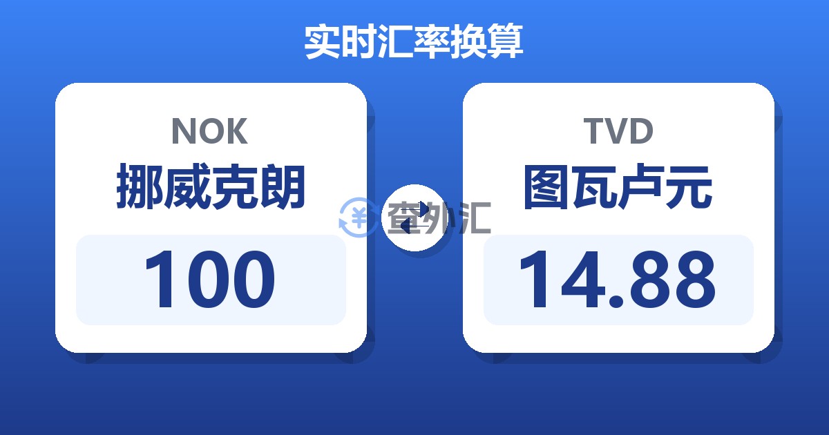 100挪威克朗兑图瓦卢元