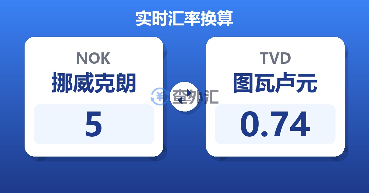 5挪威克朗兑图瓦卢元