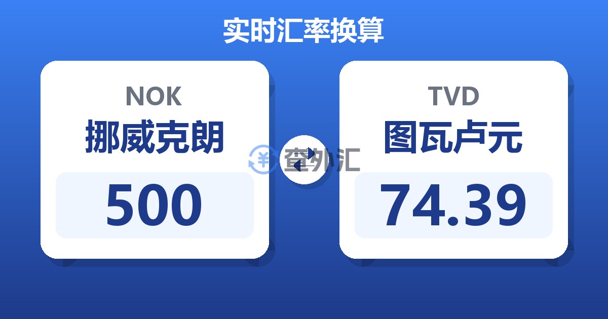 500挪威克朗兑图瓦卢元