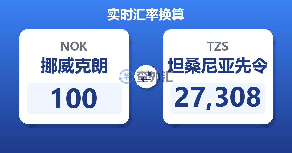 100挪威克朗兑坦桑尼亚先令