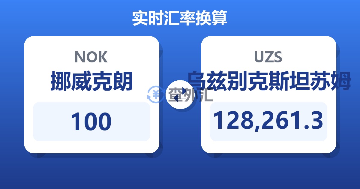 100挪威克朗兑乌兹别克斯坦苏姆