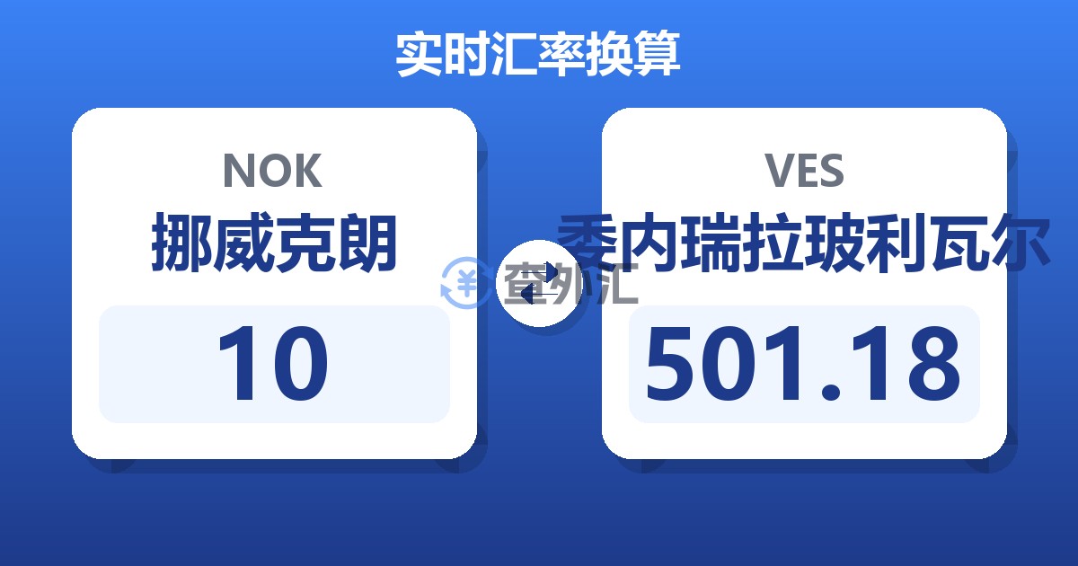 10挪威克朗兑委内瑞拉玻利瓦尔