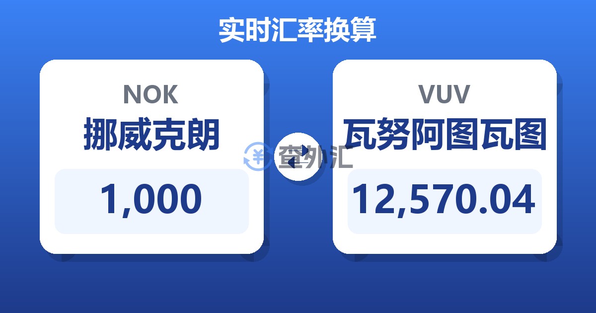 1,000挪威克朗兑瓦努阿图瓦图