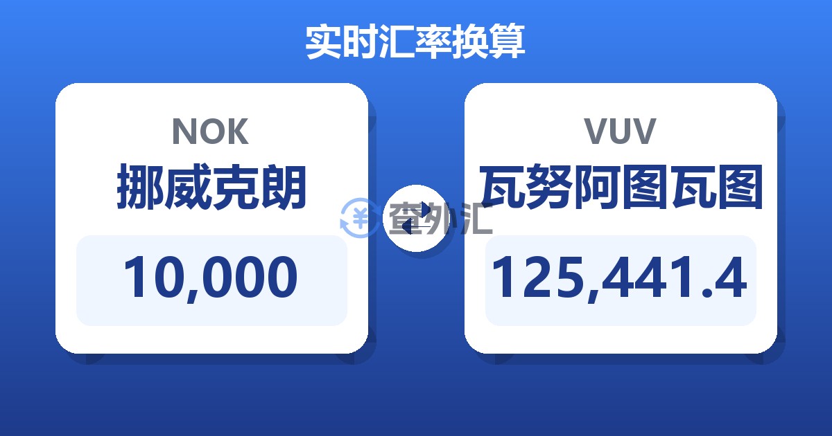 10,000挪威克朗兑瓦努阿图瓦图