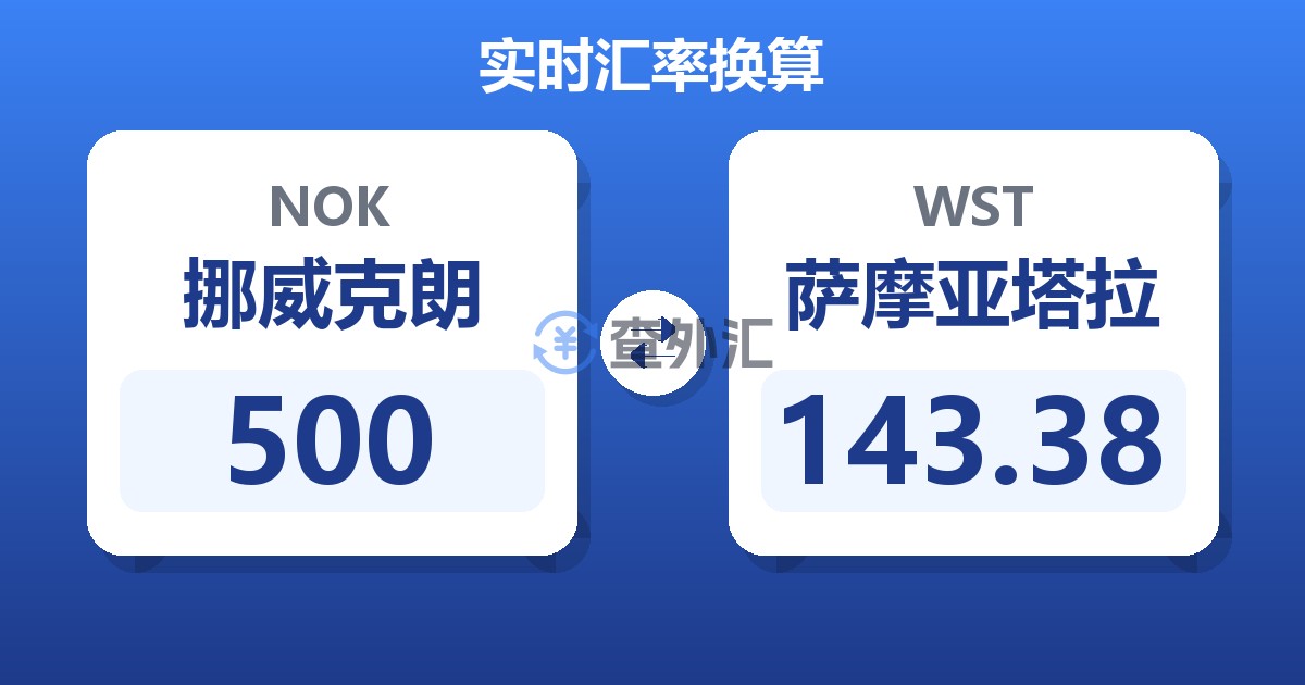 500挪威克朗兑萨摩亚塔拉