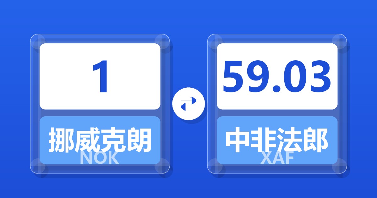 1挪威克朗兑中非法郎