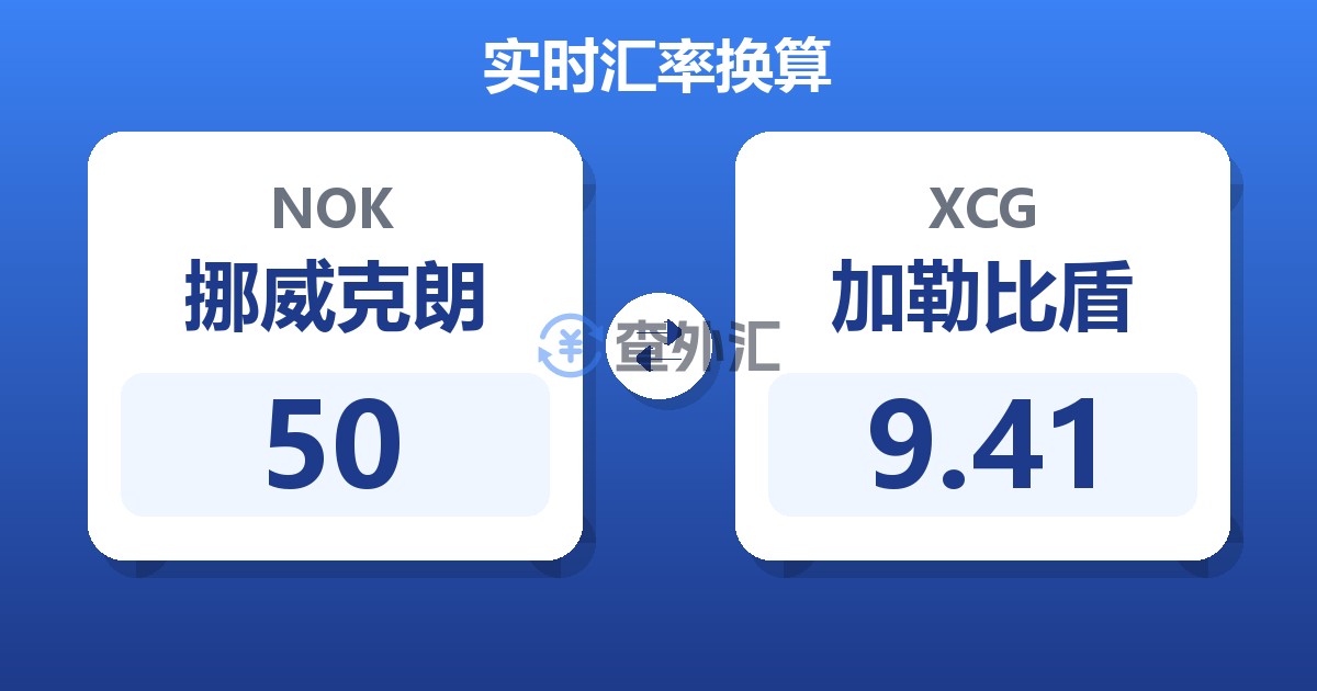 50挪威克朗兑加勒比盾