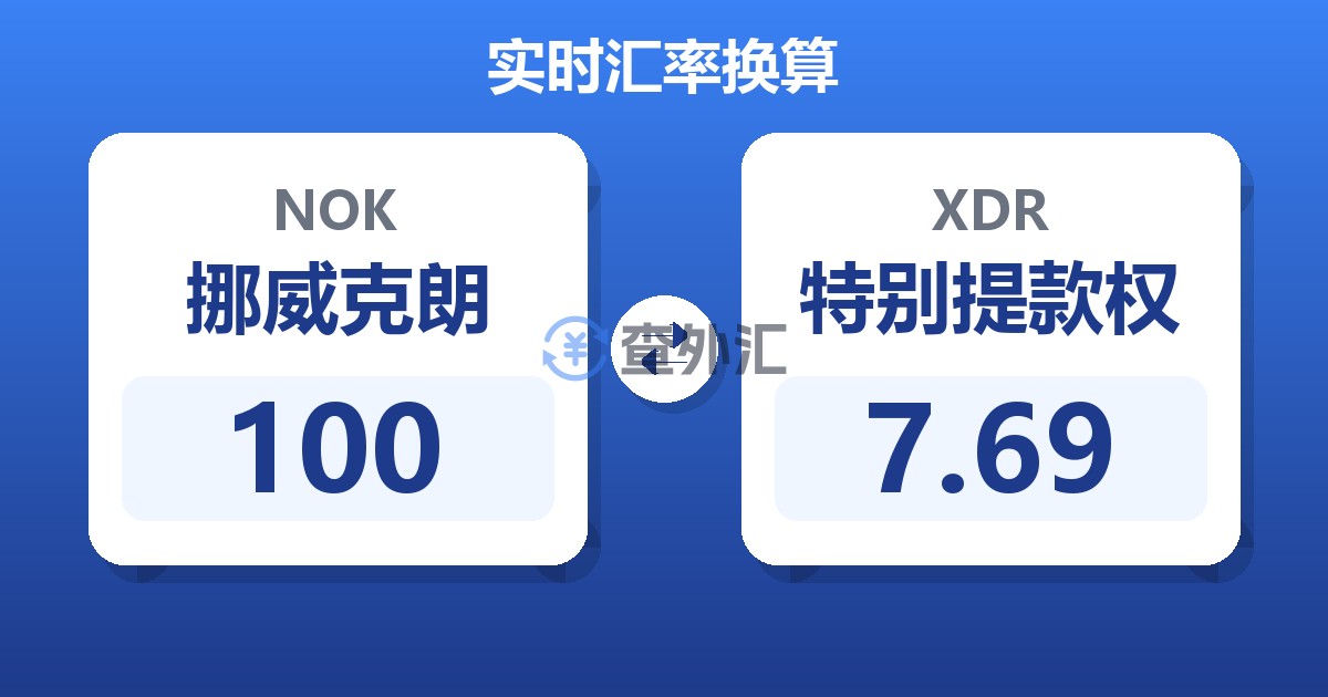 100挪威克朗兑特别提款权