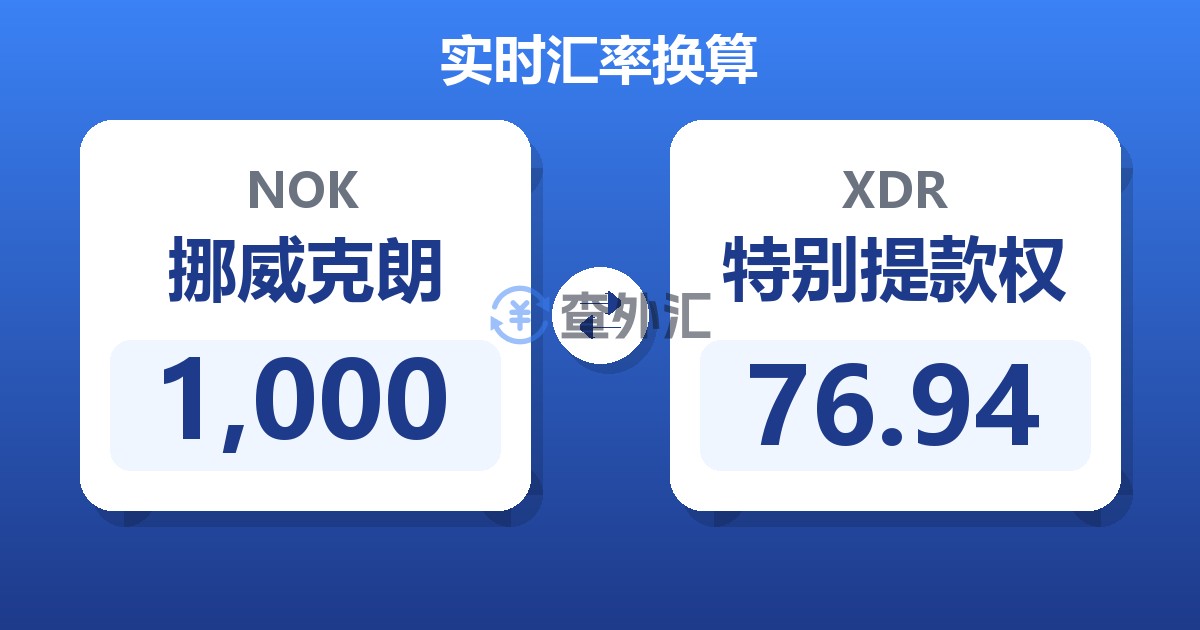 1,000挪威克朗兑特别提款权