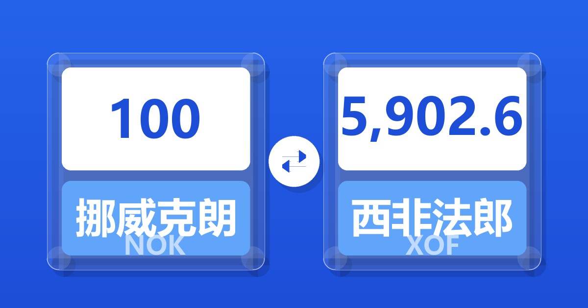 100挪威克朗兑西非法郎
