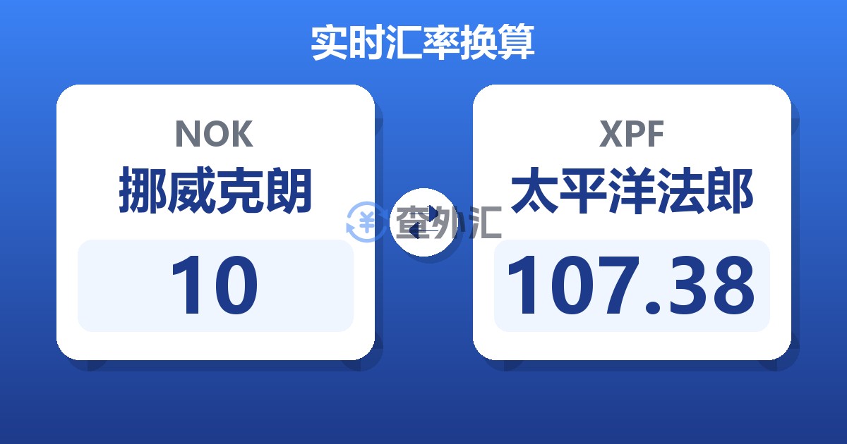 10挪威克朗兑太平洋法郎