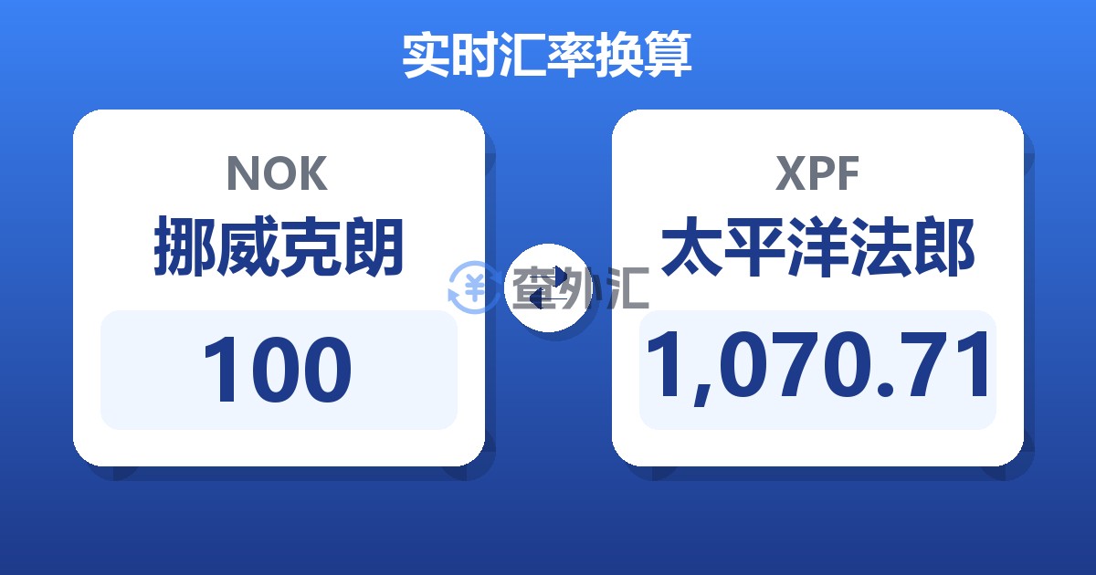 100挪威克朗兑太平洋法郎