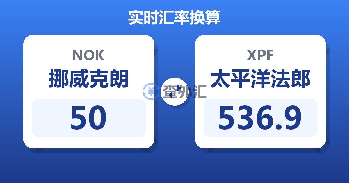 50挪威克朗兑太平洋法郎