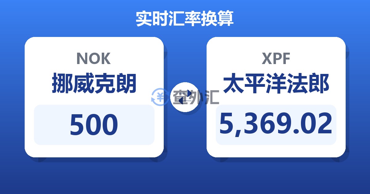 500挪威克朗兑太平洋法郎