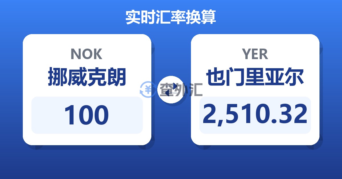 100挪威克朗兑也门里亚尔