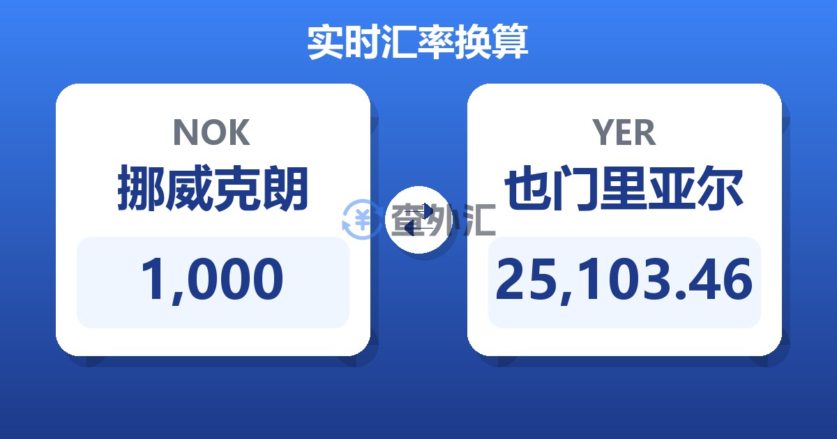 1,000挪威克朗兑也门里亚尔