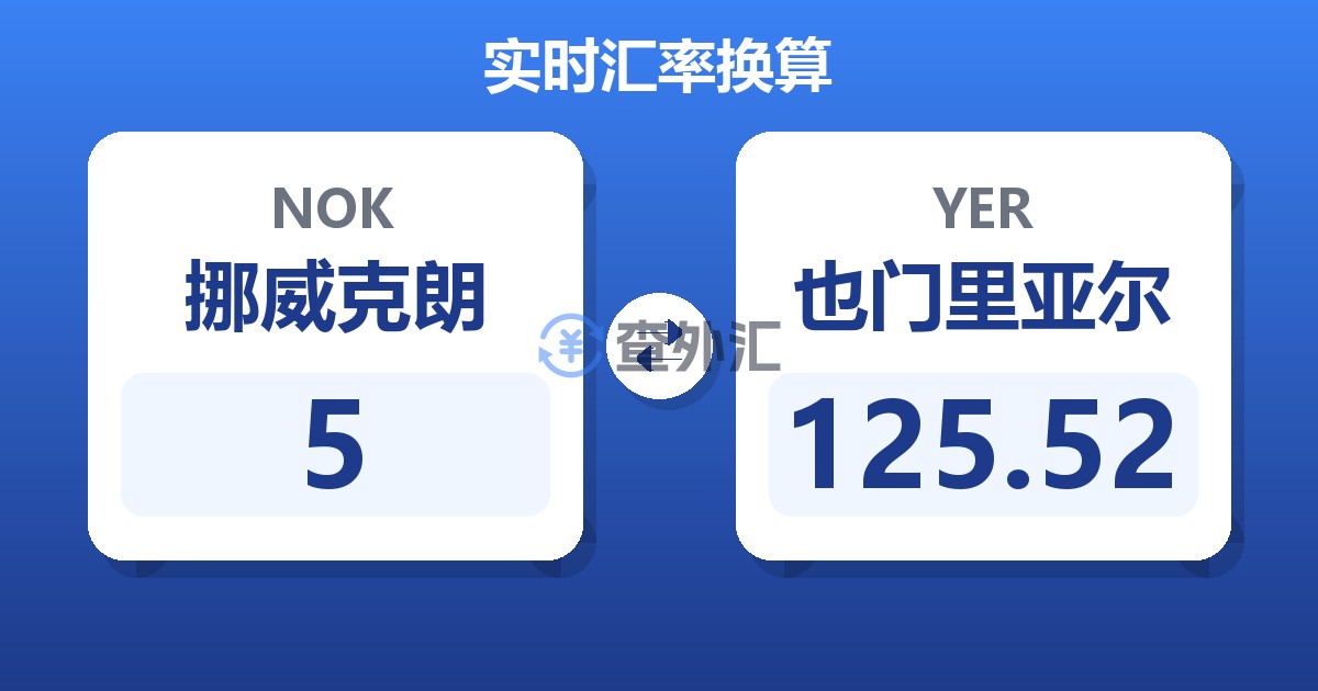 5挪威克朗兑也门里亚尔