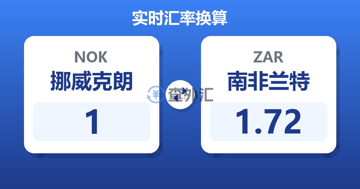 1挪威克朗兑南非兰特