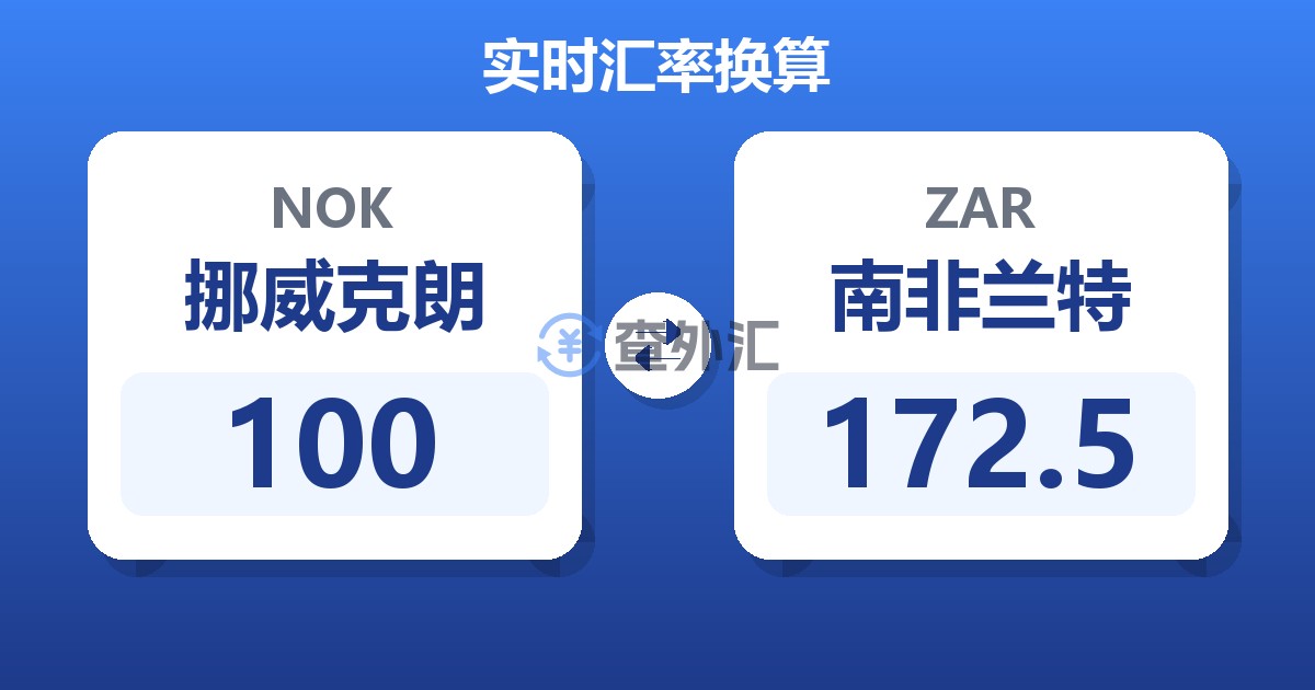 100挪威克朗兑南非兰特