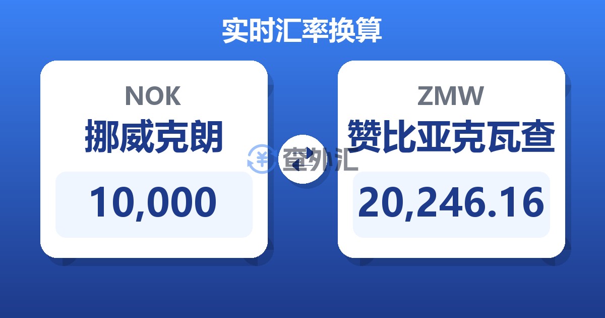 10,000挪威克朗兑赞比亚克瓦查