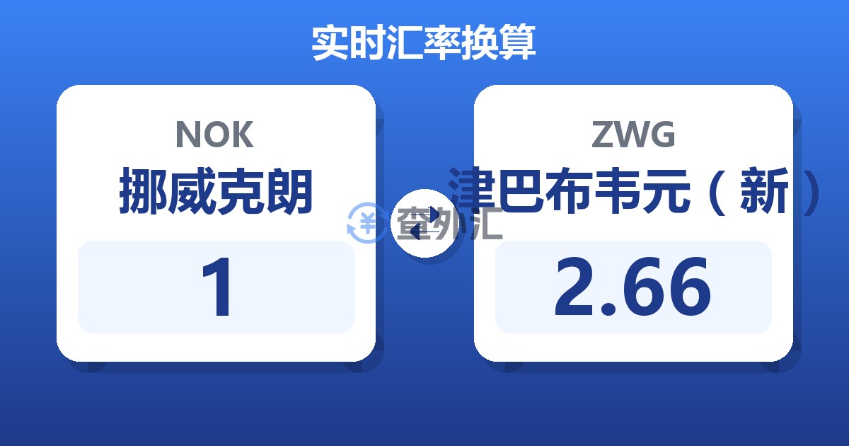 1挪威克朗兑津巴布韦元（新）