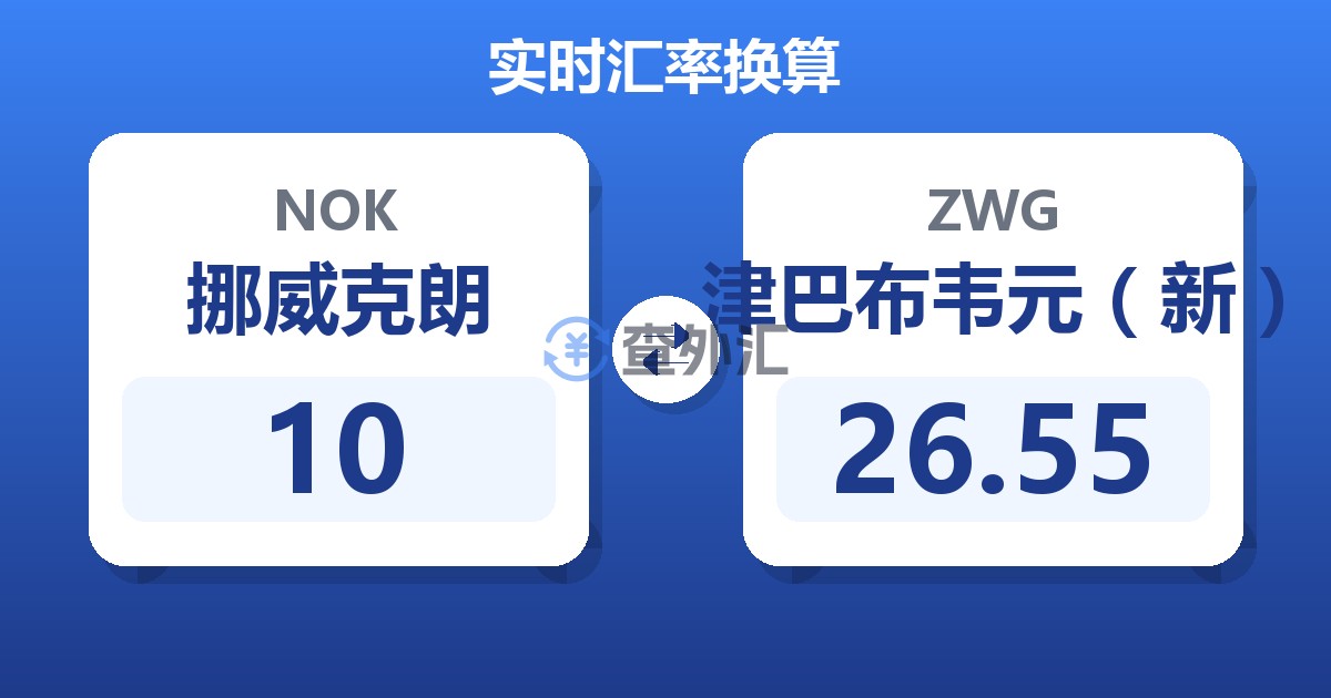 10挪威克朗兑津巴布韦元（新）