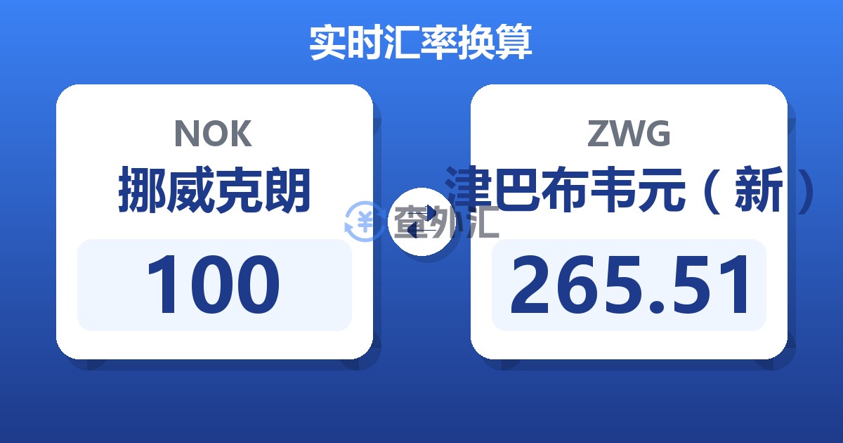 100挪威克朗兑津巴布韦元（新）