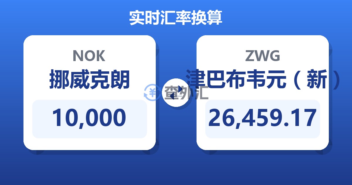 10,000挪威克朗兑津巴布韦元（新）