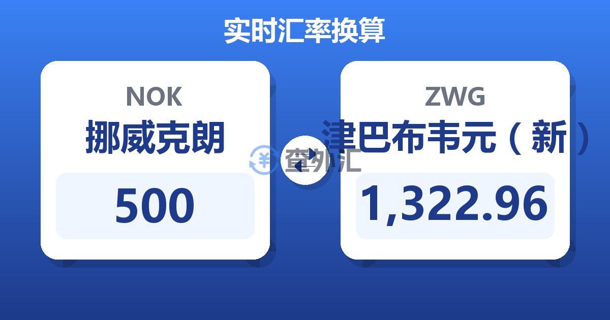 500挪威克朗兑津巴布韦元（新）