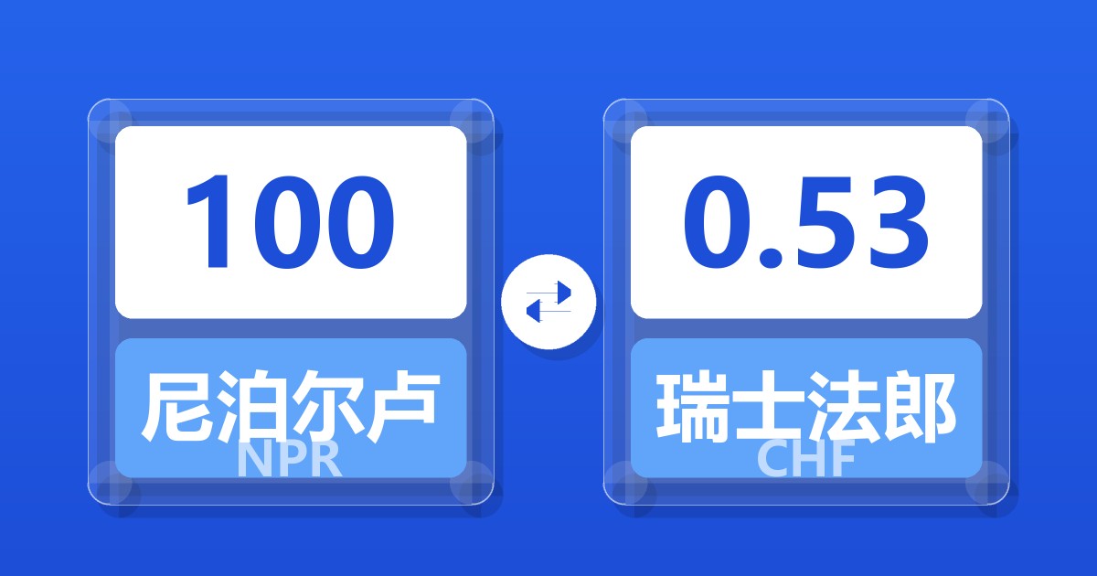 100尼泊尔卢比兑瑞士法郎