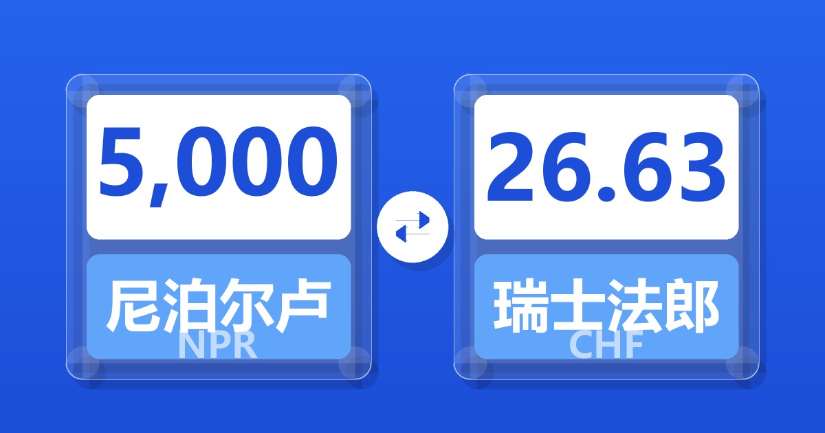5,000尼泊尔卢比兑瑞士法郎