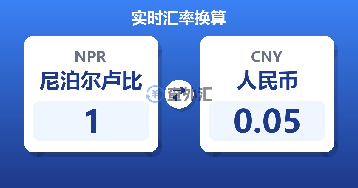 1尼泊尔卢比兑人民币