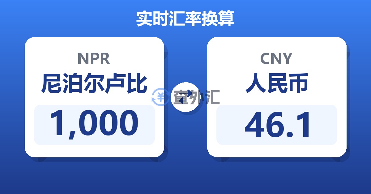 1,000尼泊尔卢比兑人民币