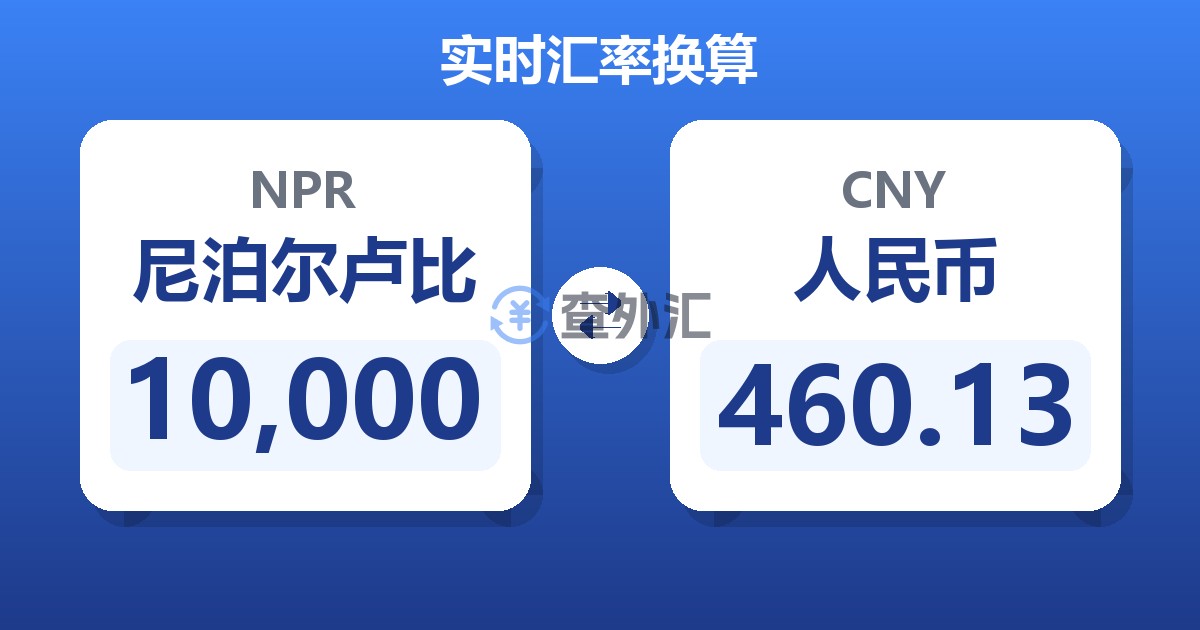 10,000尼泊尔卢比兑人民币