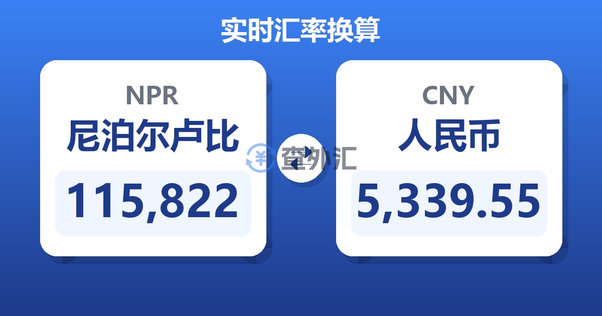 115,822尼泊尔卢比兑人民币
