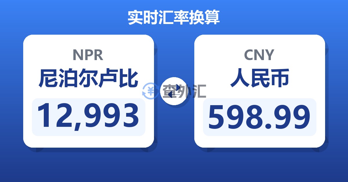12,993尼泊尔卢比兑人民币