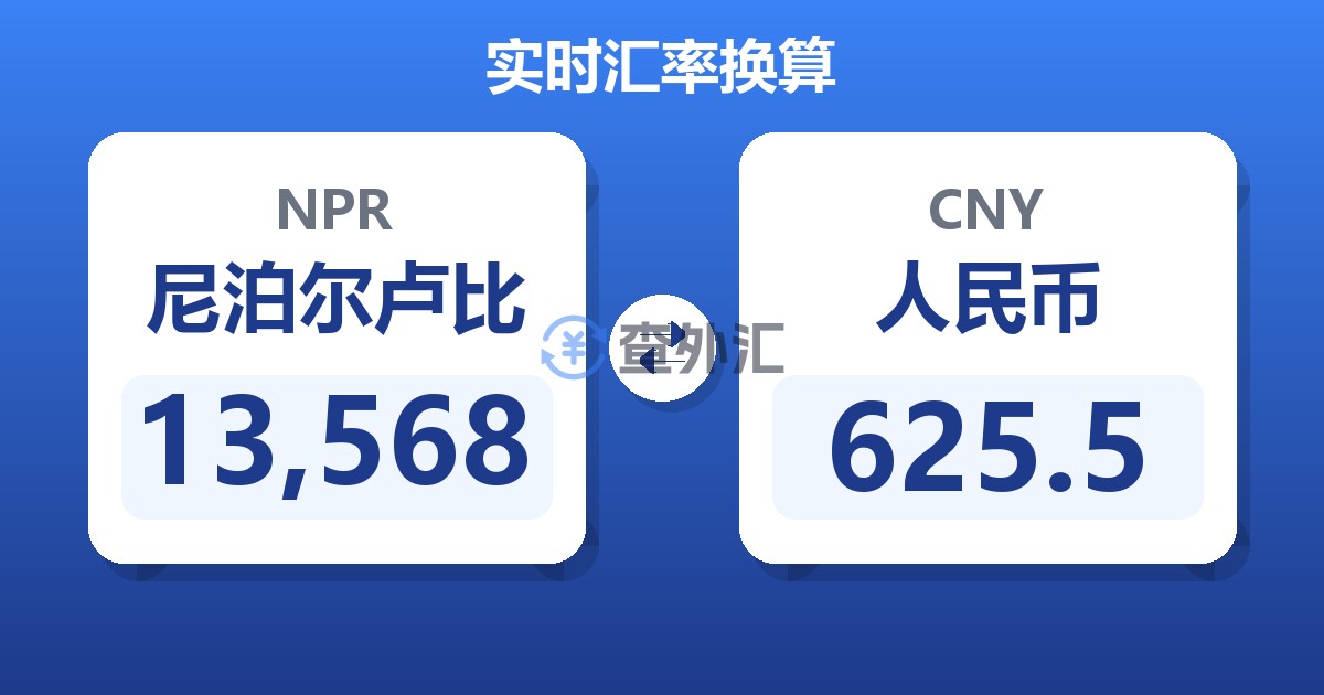 13,568尼泊尔卢比兑人民币