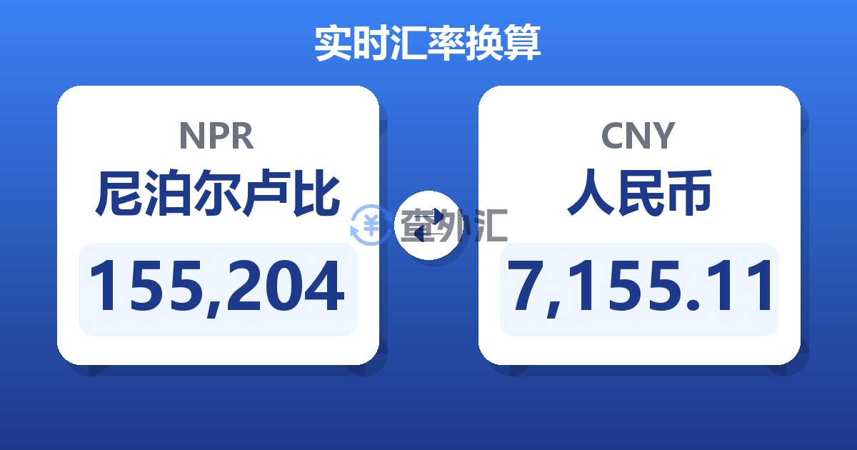 155,204尼泊尔卢比兑人民币